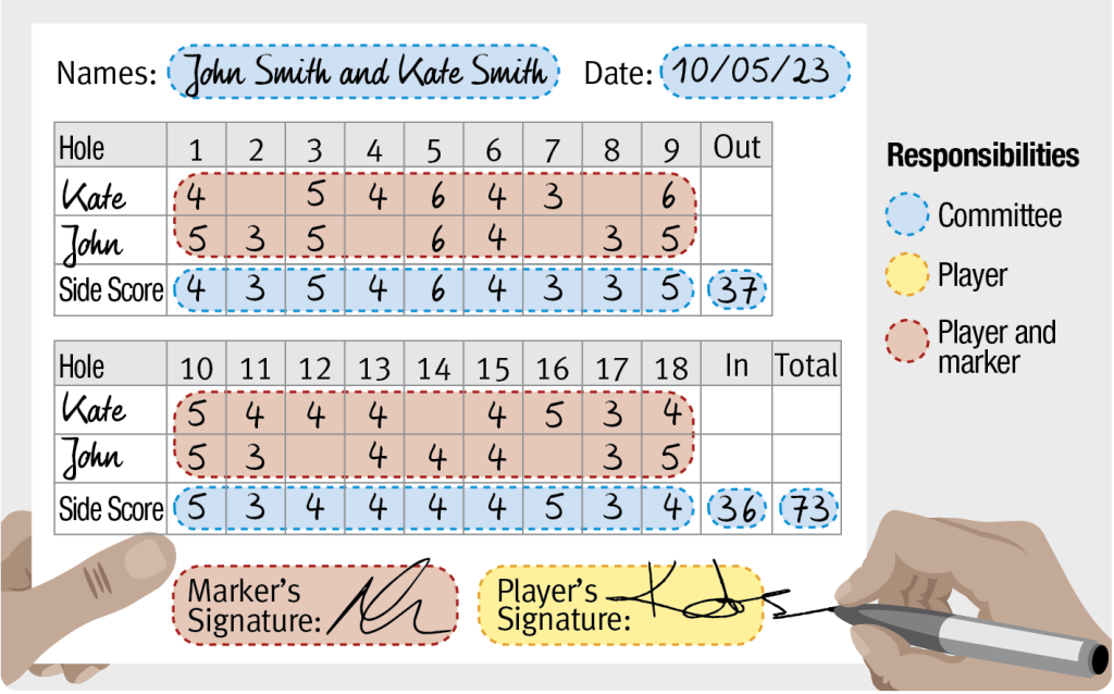 how does match play work in golf 4