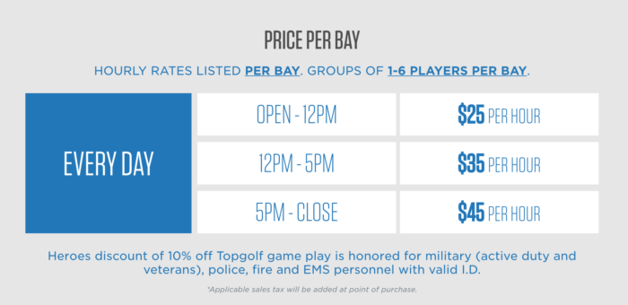 how much is top golf per hour 3