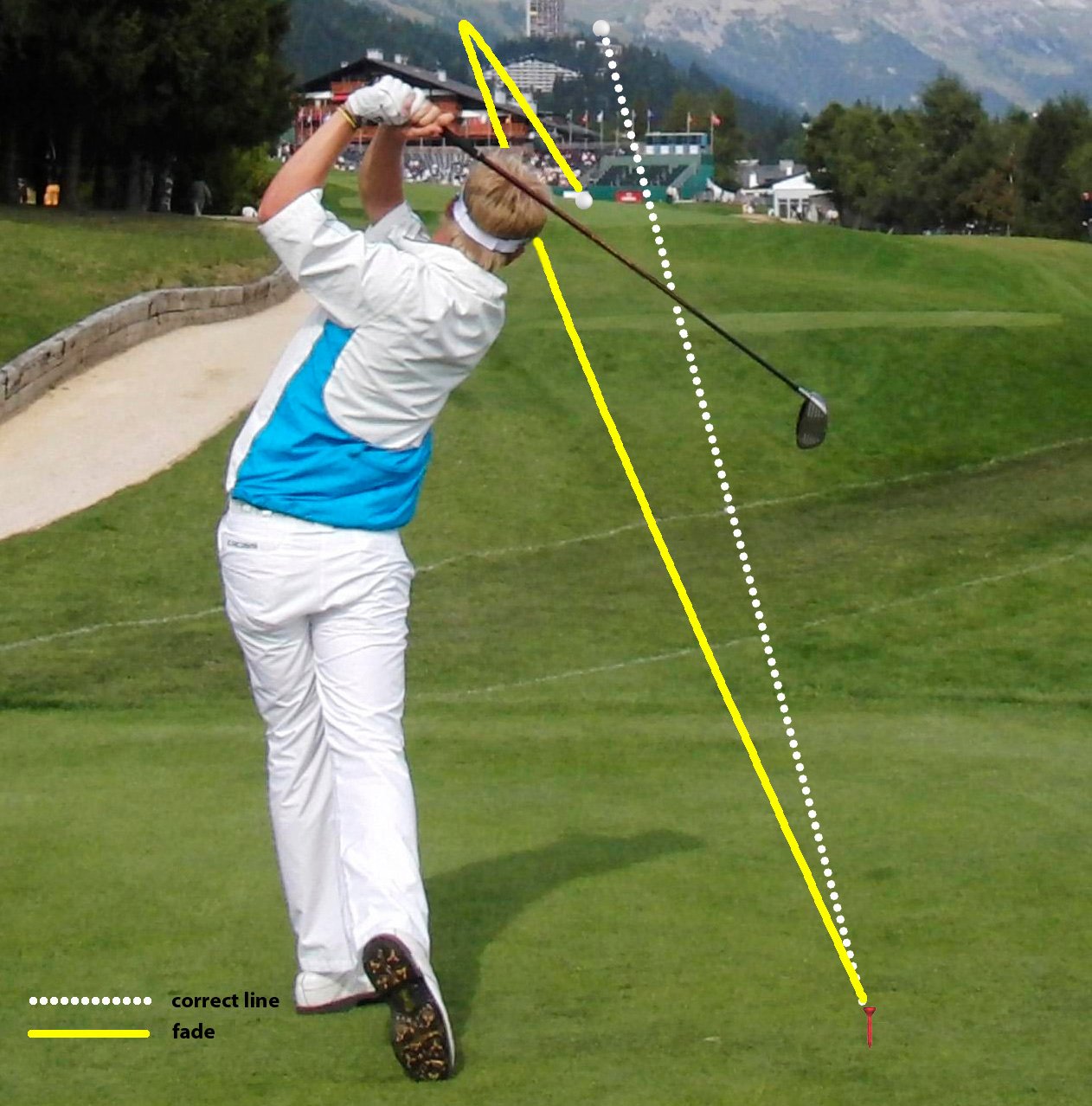 Mastering the Fade: A Step-by-Step Guide on How to Hit a fade golf