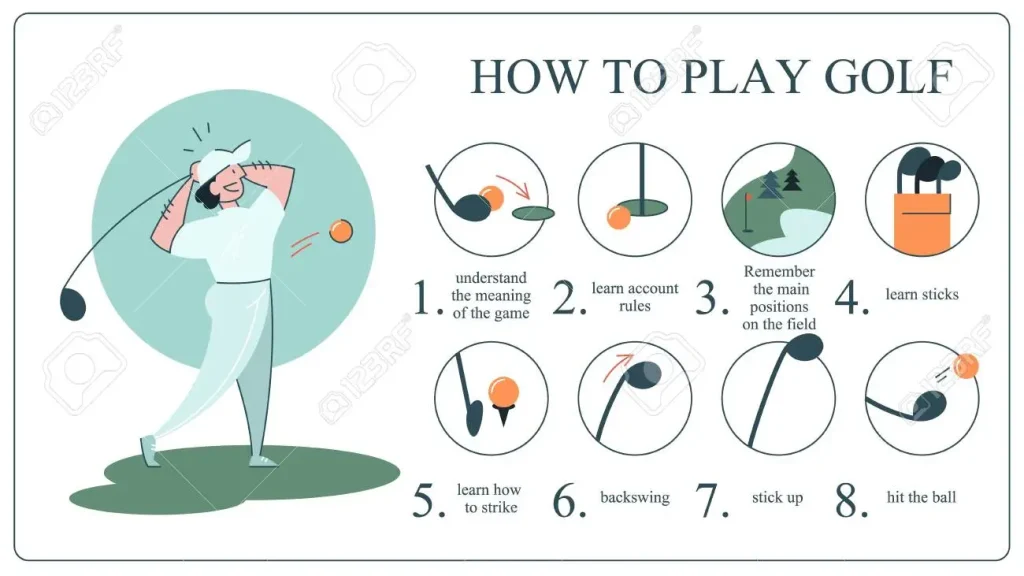 how to play golf for beginners 7