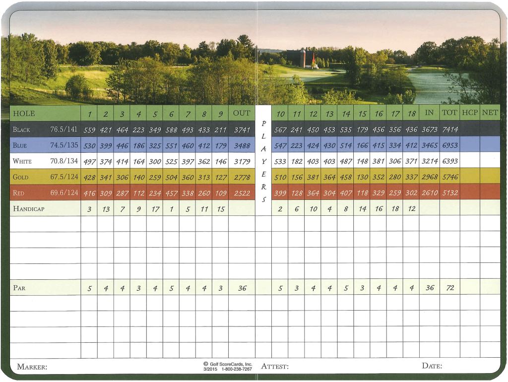 how to read a golf scorecard 4 (1)