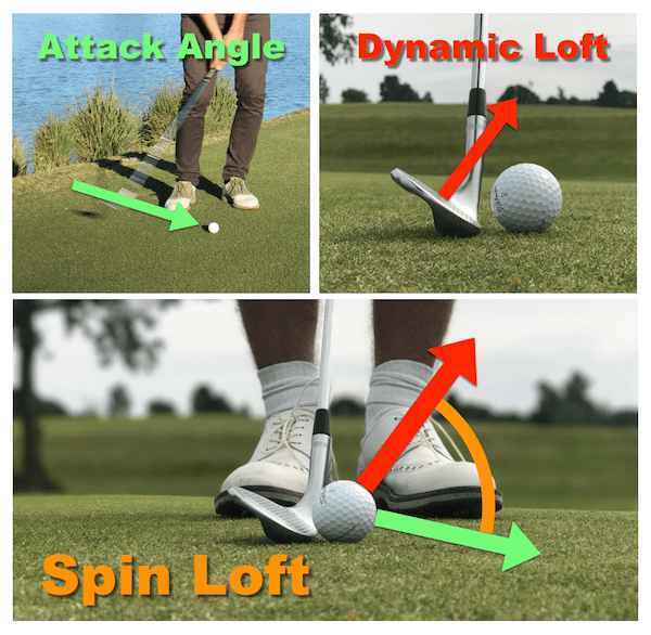 how to spin a golf ball 3 (1)