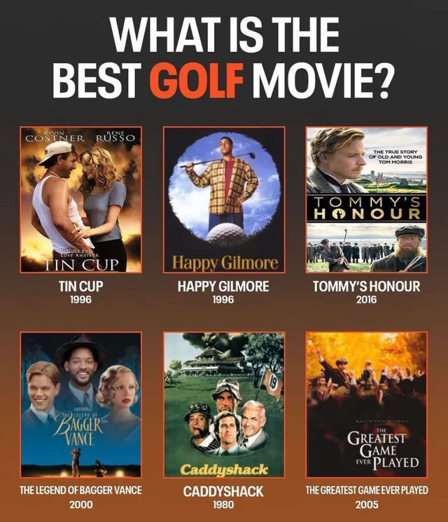 From Fairways to Film: Teeing Off with the Best Golf Movies of All Time