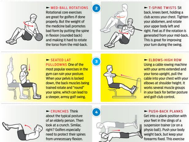 best exercises for golf 5